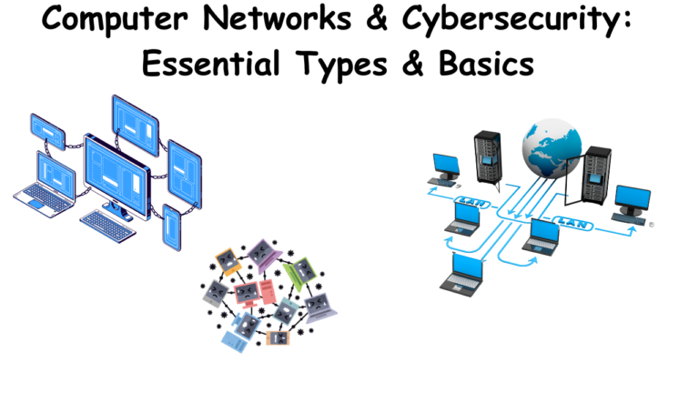 Computer Networks Cybersecurity Essential Types & Basics
