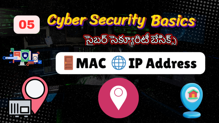 IP Address and MAC Address: A Complete Guide in telugu