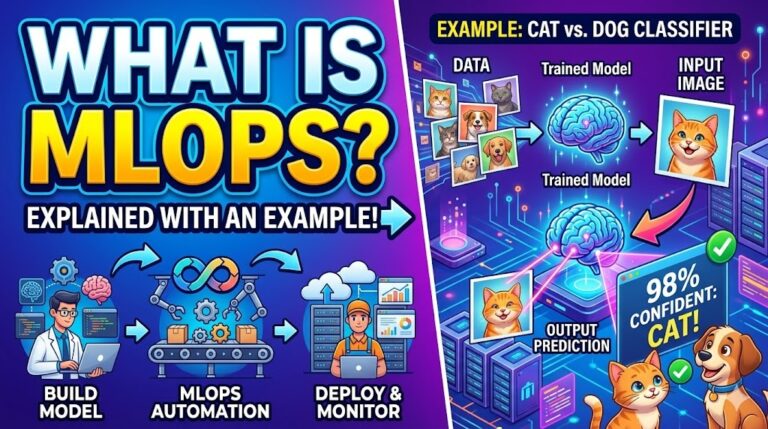 What is MLOps explain with example in Telugu and english
