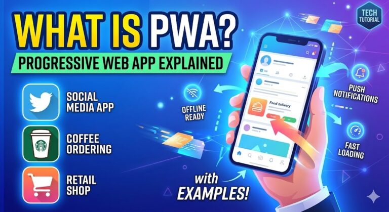 What is PWA explain with example in Telugu and English