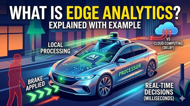 What is Edge Analytics explain with example in Telugu And english