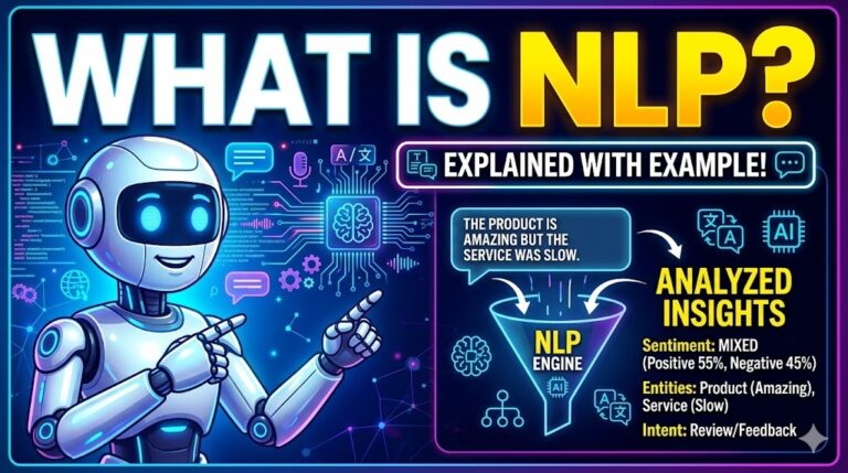 What is NLP explain with example in Telugu And english