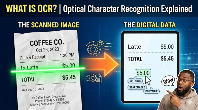 What is OCR - Optical Character Recognition explain with example in Telugu And English
