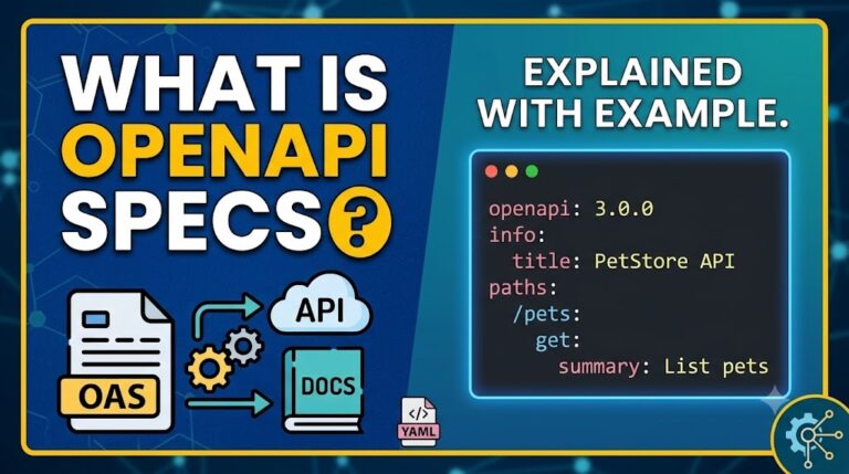 What is OpenAPI Specs explain with example in Telugu And English