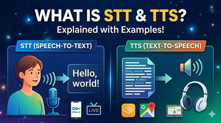 What is STT & TTS explain with example in Telugu and English