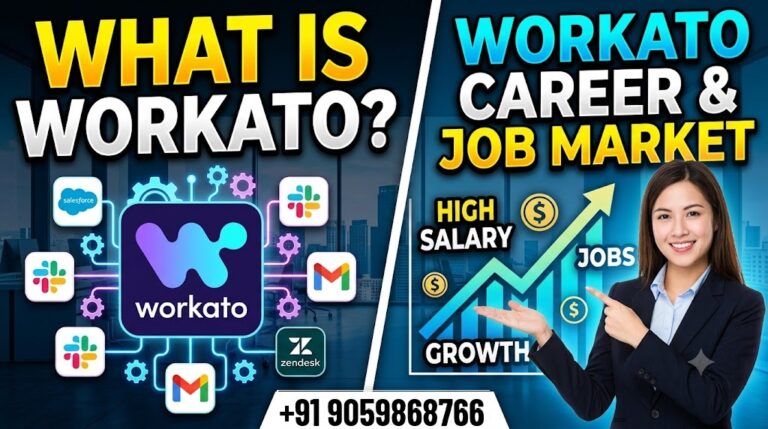 WHAT IS WORKATO TELUGU